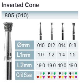 [805-018 C] BROCAS DE DIAMANTE FG ISO 805-314-534-018 VERDE X5PCS.